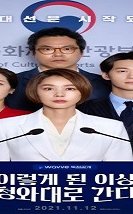 Political Fever 2021 (Kore)